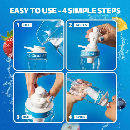 32oz. Plastic Bottle Starter Kit